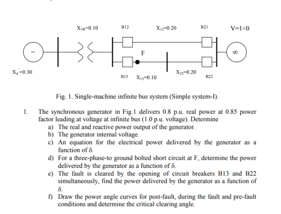 XTR-0.10 B12 X12-0.20 B21 V= 1-0 x,-0.30 X23-0.20 B13 X13-0.10 B22 Fig. 1. Single-machine infinite bus system (Simple system-
