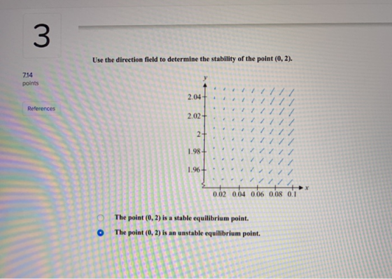 33 Use the direction field to determine the stability of the point (0, 2). 714 points 2.04 References 2.02 2+ 1.98 1.96 x 0.0