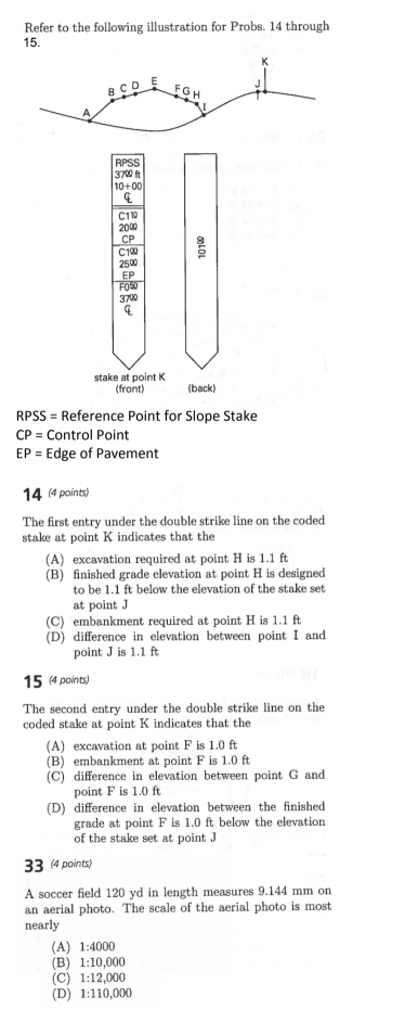 Refer to the following illustration for Probs. 14 through 15. E FGH BCD RPSS 3700 ft 10+00 C110 2000 CP C100 2500 EP FO5 3700
