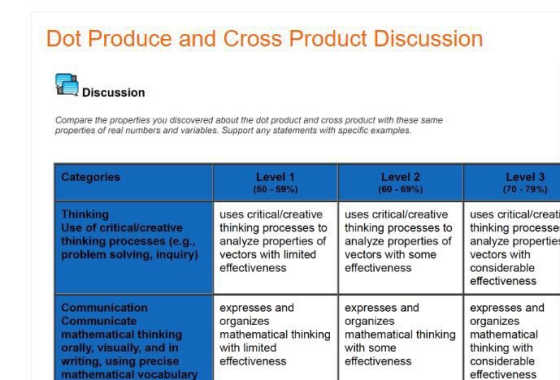 Dot Produce and Cross Product Discussion Discussion Compare the properties you discovered about the dot product and cross pro