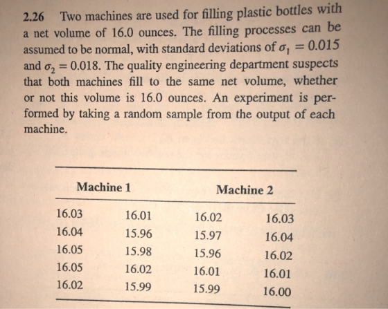 2.26 Two machines are used for filling plastic bottles with a net volume of 16.0 ounces. The filling processes can be assumed