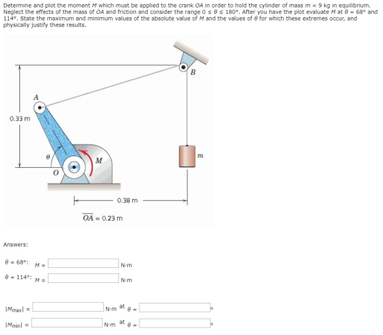 Determine and plot the moment M which must be applied to the crank OA in order to hold the cylinder of mass m 9 kg in equilib