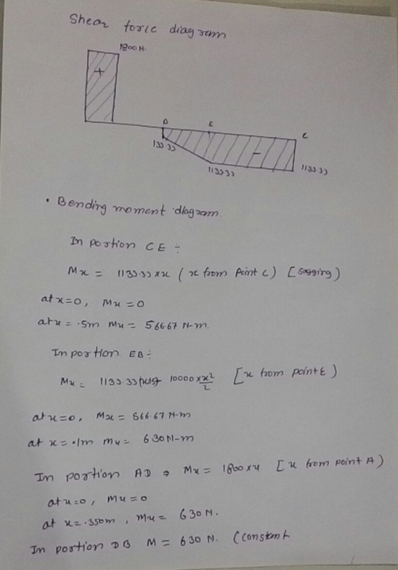 eco H 35 35 1133 3) 1135 33 Bendirg mement dogoam from pont A Tm portion B M= 630 N. Cconst