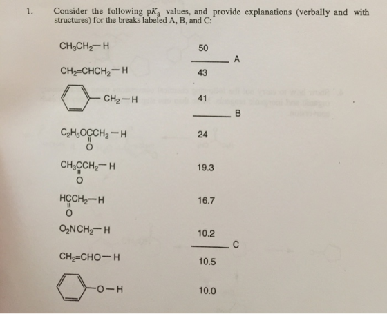 1. Consider the following pKa values, and provide explanations (verbally and with structures) for the breaks labeled A, B, an