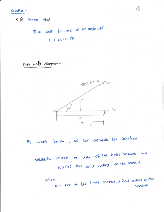 Solution 5. 9 Given that Tauo sods înclined at an angde 30 Pree bodj diagram sleel tie nod 30 0 By using forsmuda, ue on Colc