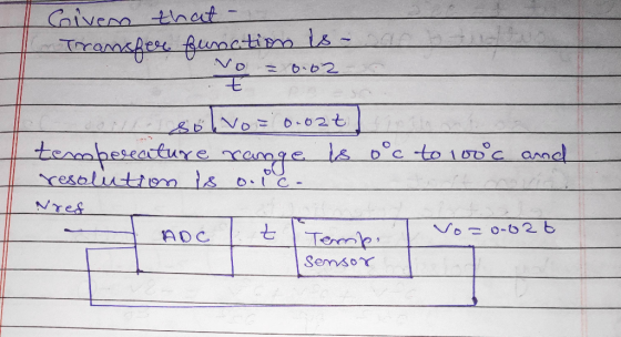 Caivera tinet Sensor