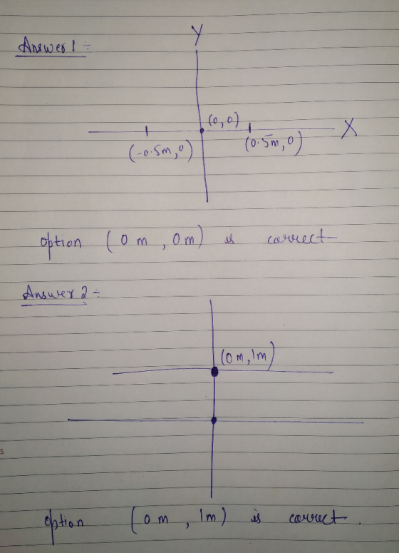 Answes! (orSm,0 oect Pptien (0 Om Ansuer 2 (m,n m M Im) Cpston cawat m