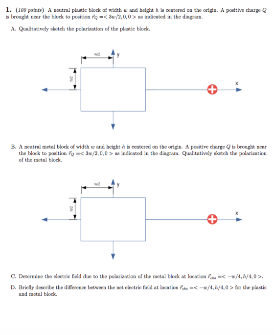 1. (100 points) A neutral plastic block of width w and height h is centered on the origin. A positive charge Q is brought nea