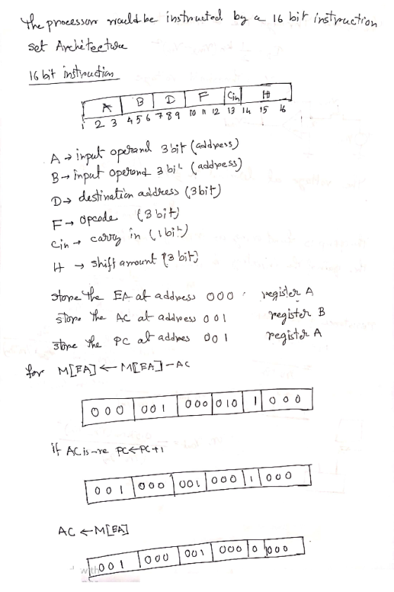 The processon ald be instnustod ba 16 bi instuction set Architeet 16 bt initnudia 13 IL 2 3 45 6 789 to n 12 input opend Impu