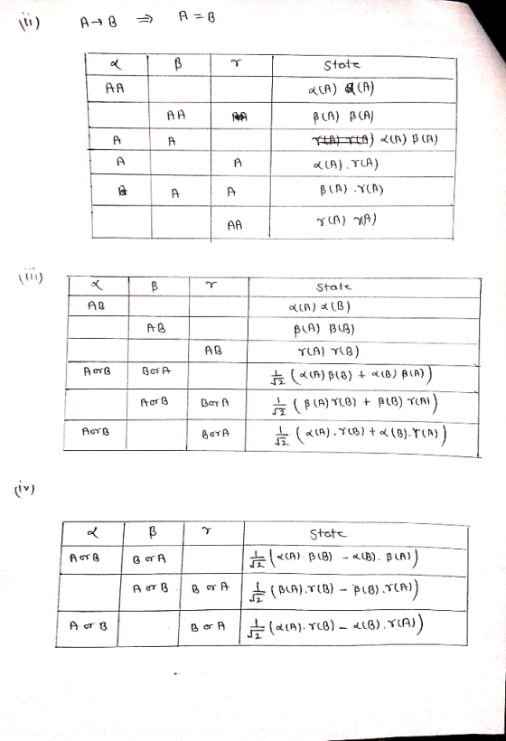 A B A B Stote AA dCA) (A) BLA) BCA AA A (A).YLA) BIA).YLA) AA State AB d(A) (B) BLA) BL3) AB A arB Go A A)TLO) pie) YAI A).Y)