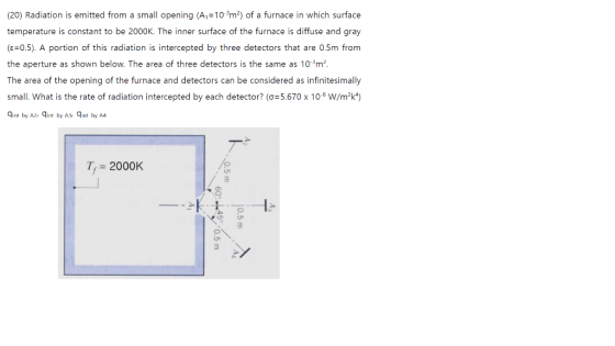 (20) Radiation is emitted from a small opening (A 10 m2) of a furnace in which surface temperature is constant to be 2000K. T