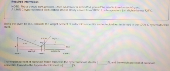 Required information NOTE: This is a multi-part question. Once an answer is submitted, you will be unable to return to this p
