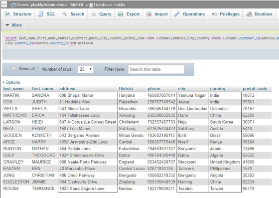 Server: phpMyAdmin demo - MySQL>Database: sakila Structure SQL Search Query Export mport Operations Privileges Routines More