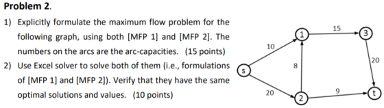 1) Explicitly formulate the maximum flow problem for the following graph, using both [MFP 1] and [MFP 2]. The numbers on the