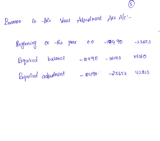 ured balanco -l0t033 16o gafred adulmont