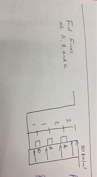 20 EN/M2 Frd Fices al A, B, and c 2 2