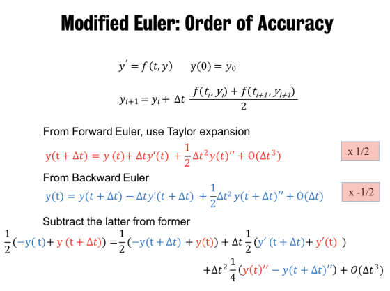 Modified Euler: Order of Accuracy y=f(t, y) y(0)= yo i+1, it+1 From Forward Euler, use Taylor expansion y(t +At)-y (t)+ Aty(