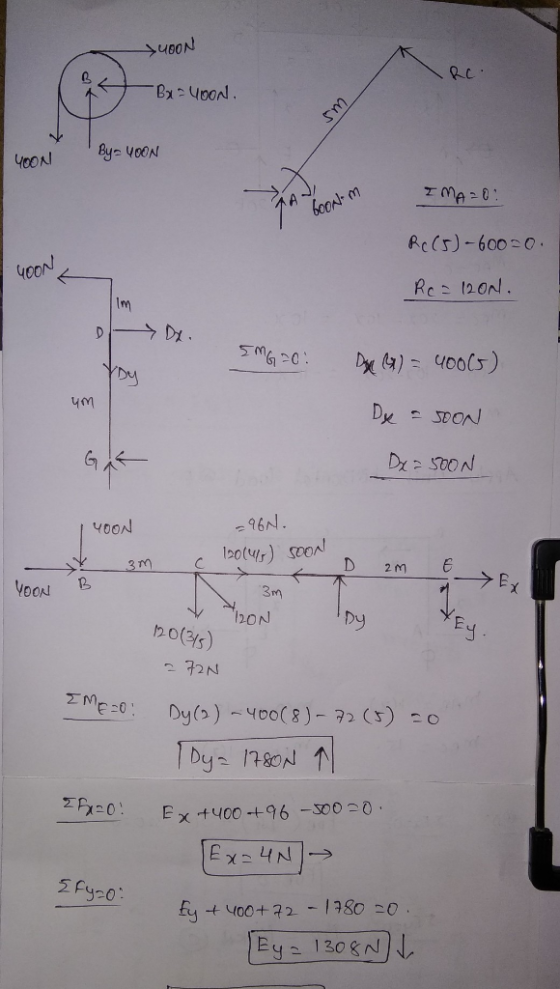 (n Rcs-600 o Re 스 120N. Dy YM yoON 3m Dy 2ON 0(%) -400(8)-2 Ex 400 -+96-000