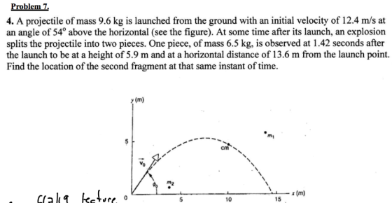 Problem 7 4. A projectile of mass 9.6 kg is launched from the ground with an initial velocity of 12.4 m/s at angle of 54° abo