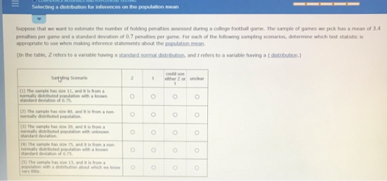 Solocting a distribution for inforences on the population mean Suppose that we want to estimate the number of holding penalti