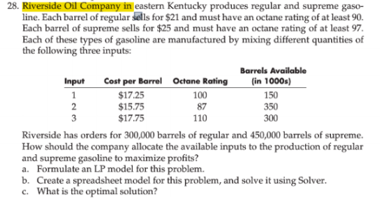 28. Riverside Oil Company in eastern Kentucky produces regular and supreme gaso- line. Each barrel of regular sells for $21 a