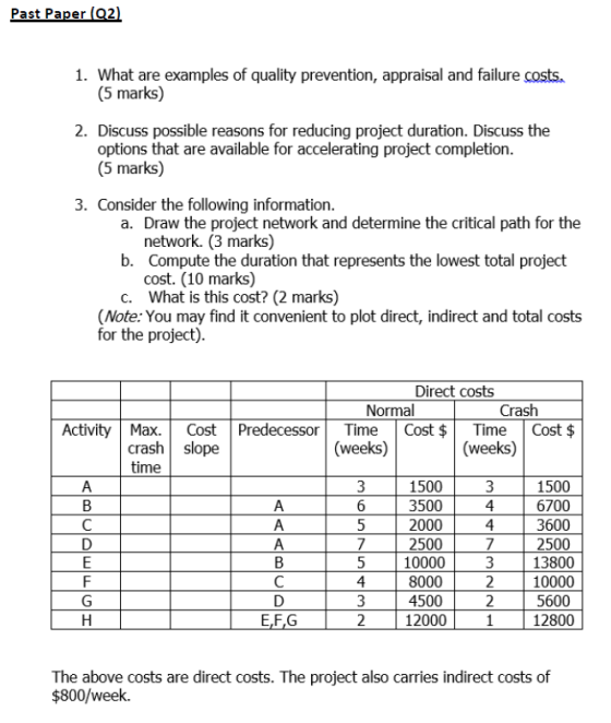 past-paper-q2-1-what-are-examples-of-quality-prevention-appraisal