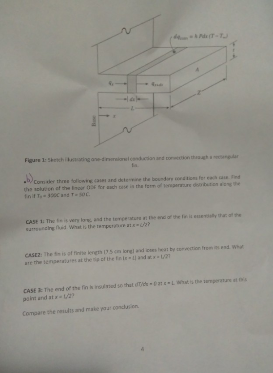 de=h Pdx (T-T rads dr Figure 1: Sketch illustrating one-dimensional conduction and convection through a rectangular fin. /Con