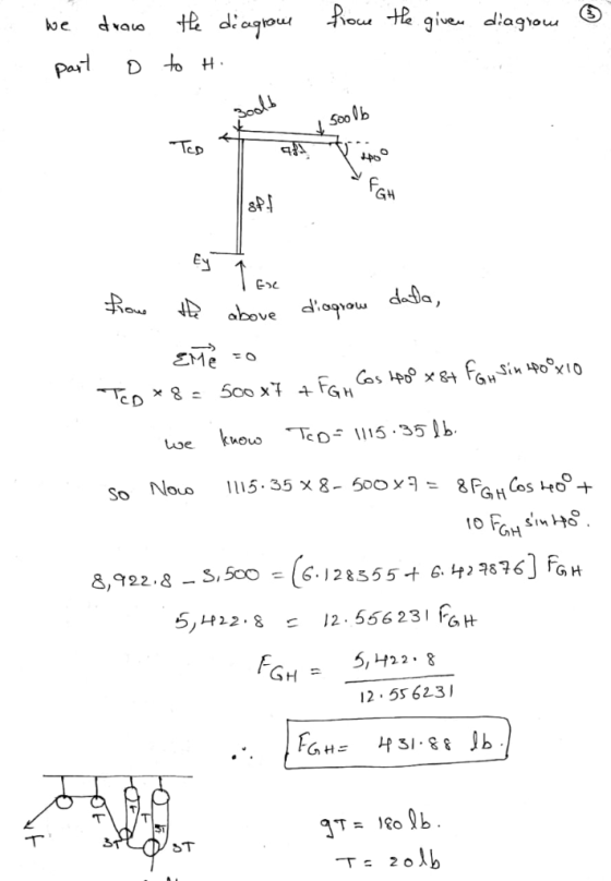 Hdiagou ou e give diagrou we Parl to H Soo b Tep b dogiow daa above EMe sin p0°x10 Cos Hpo t FaH S00 x7 kuow TeD- \\15 .35 )
