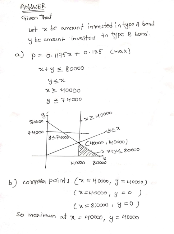 I\JWER Given thad Let χ be amount invested in type A bond y be an un- invested חד type ẻ 60nd Invesfe 구 υοοο 0ooD