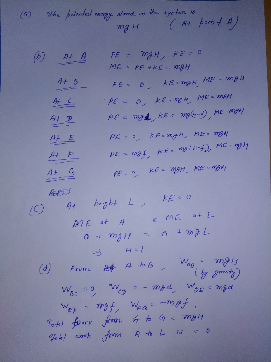 A E A+ G っ VI Bc Cy