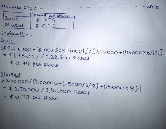 2018. Calculat XYZs_ Basic $ O. 9 HOn Explanation Boxic [$ 2,50,000-($1oox 5% x 15000)] / [2,00,000 + (4500 0x6/12)] Diluee