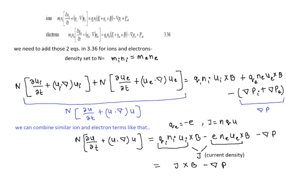 electronsmp +包.vb.-AC-LxB)一职-2. 336 we need to add those 2 eqs. in 3.36 for ions and electrons- density set to N: rn n ί-M en