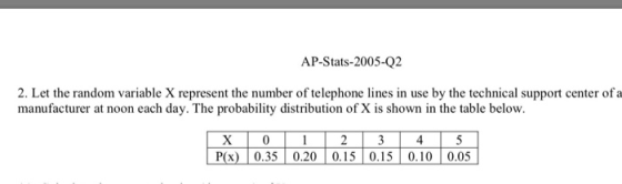 AP-Stats-2005-Q2 2. Let the random variable X represent the number of telephone lines in use by the technical support center