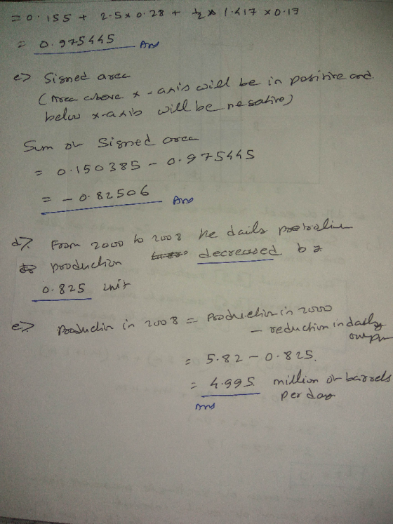 О.gq.5 4 h S ined asae vedu chin tin daul ond