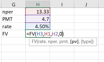 G H J 13.33 nper PMT 4.7 4.50% rate =FV(H3,H1,H2,0) FV FV(rate, nper, pmt, [pv], [typel)