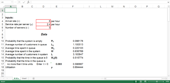 f A1 Q P O M N L F D E C B A 1 2 3 Inputs 4 Arrival rate (2) 5 Service rate per server (u) 5 per hour 2,4 per hour 3 Number o