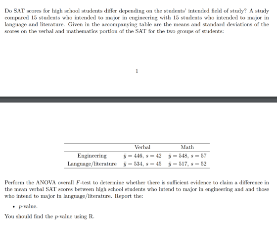Do SAT scores for high school students differ depending on the students intended field of study? A study compared 15 student