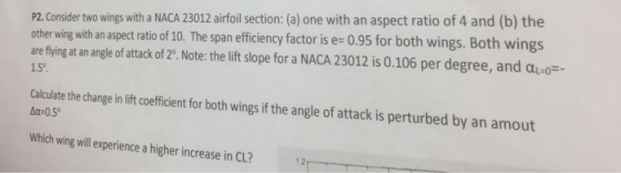 P2. Consider two wings with a NACA 23012 airfoil section: (a) one with an aspect ratio of 4 and (b) the other wing with an sp