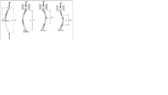 Le =0.7L L, Lt =0.5L