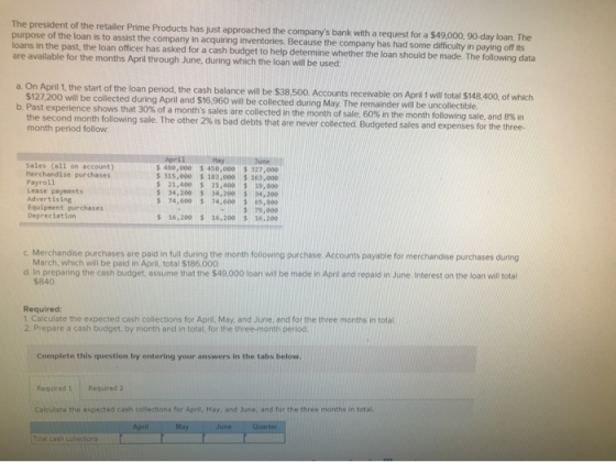 The president of the retailer Prime Products has just approached the companys bank with a request for a $49,000, 90-day loan