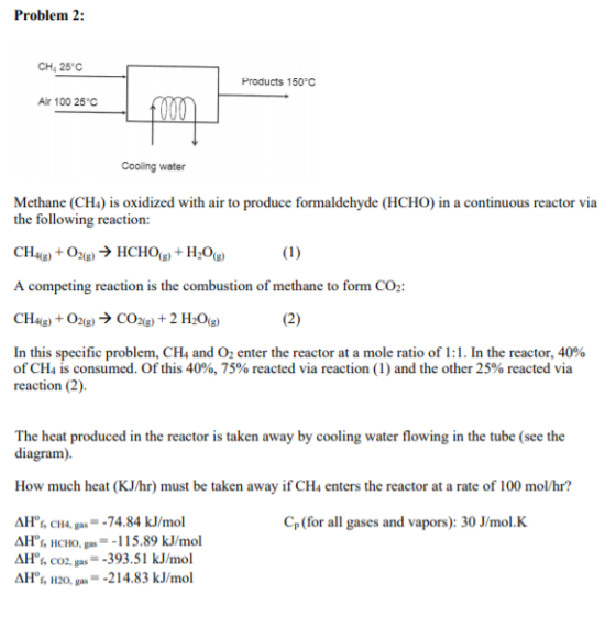 Problem 2 CH 25 C Products 150 C Air 100 25 C Cooling water Methane (CH4) is oxidized with air to produce formaldehyde (HCHO)
