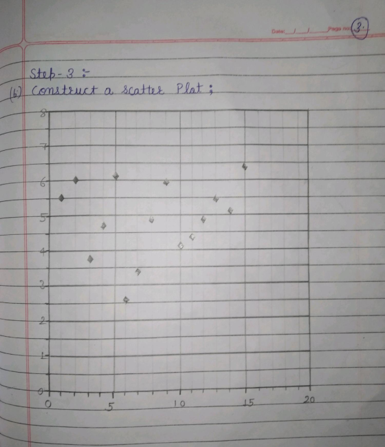 Data Stub-2 20 0