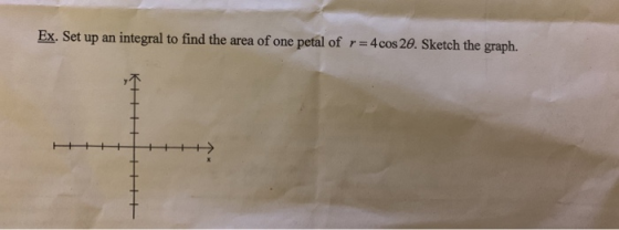 Ex. Set up an integral to find the area of one petal of r 4 cos28. Sketch the graph.