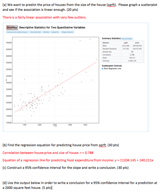 [a] We want to predict the price of houses from the size of the house (sarft). Please graph a scatterplot and see if the asso
