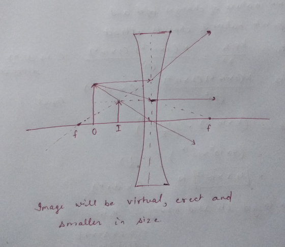 Imagu wil be virtval, erect ane asn 12 e.