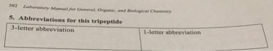 392 Laboratory Manual for General, Organie, and Biological Chemistry 5. Abbreviations for this tripeptide 3-letter abbreviati