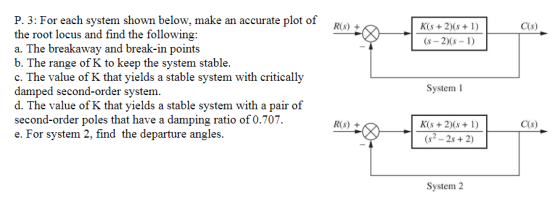 P. 3: For each system shown below, make an accurate plot of the root locus and find the following: a. The breakaway and break