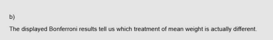 b) The displayed Bonferroni results tell us which treatment of mean weight is actually different.