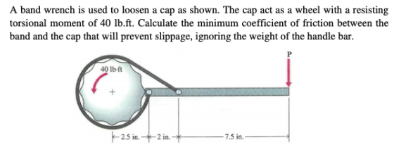A band wrench is used to loosen a cap as shown. The cap act as a wheel with a resisting torsional moment of 40 lb.ft. Calcula