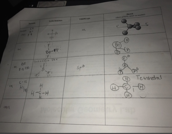 Lewis Structure VSEPR typ Sketch Ou F BF, Fos/ Sp a C-12